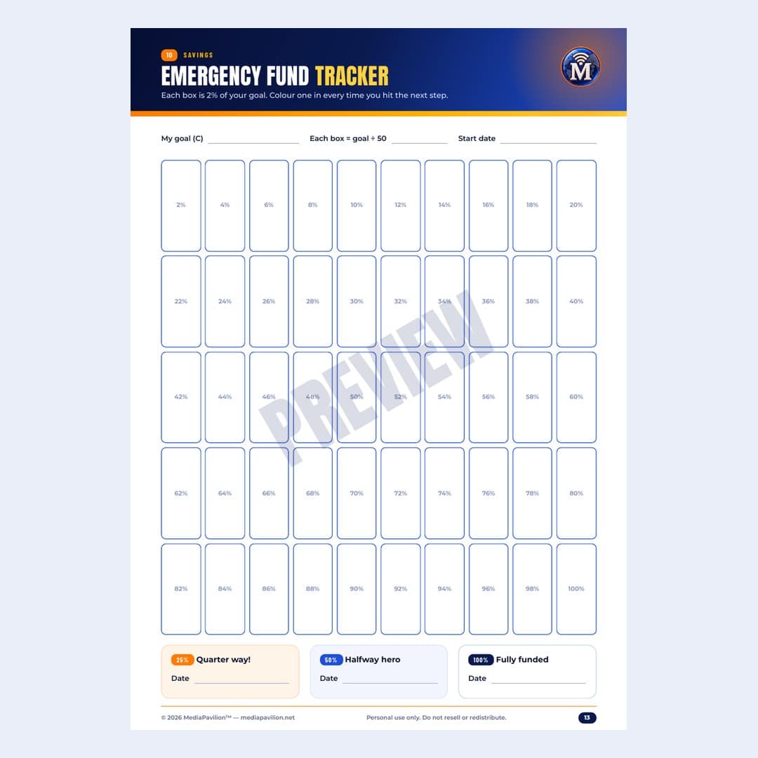 Emergency Fund & Budget Planner: inside page preview 3, MediaPavilion printable