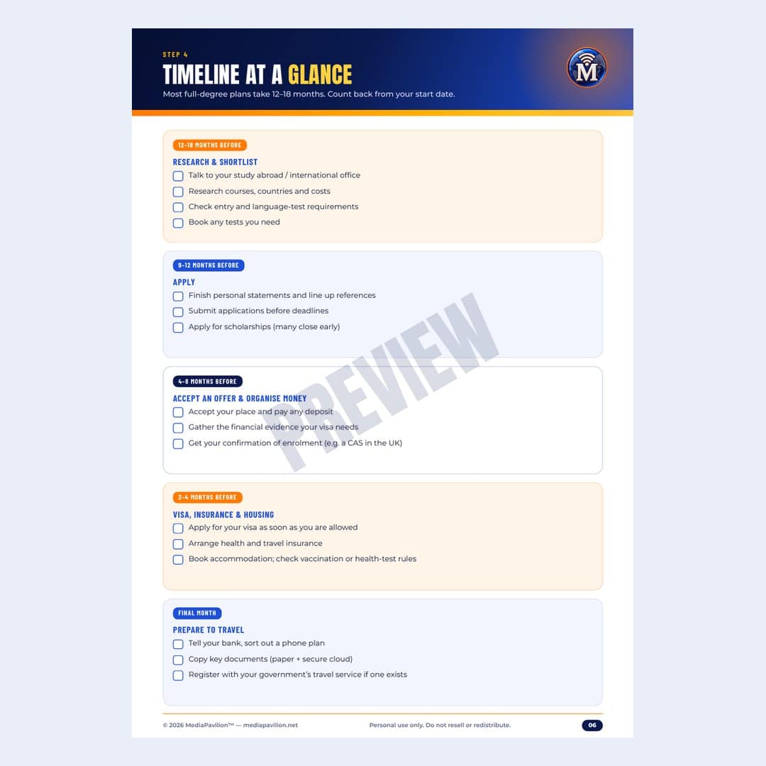 Study Abroad Checklist & Planner: inside page preview 1, MediaPavilion printable